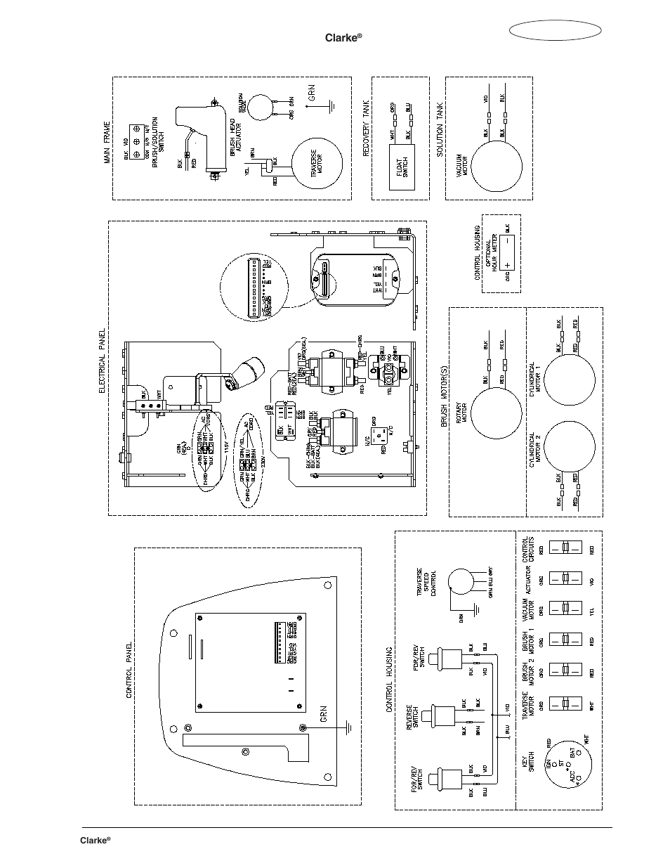 Clarke | Clarke FOCUS S17 User Manual | Page 107 / 110