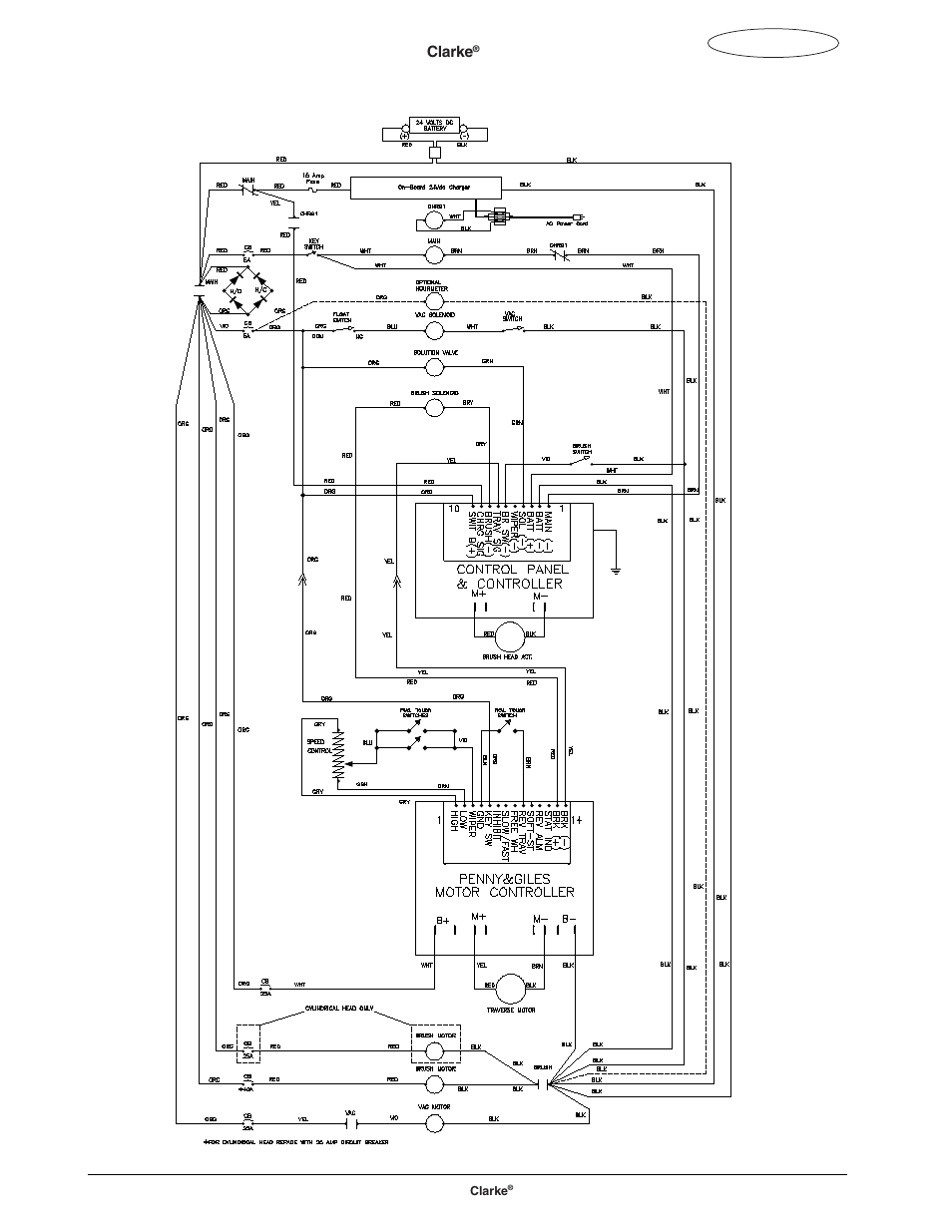 Clarke FOCUS S17 User Manual | Page 108 / 110