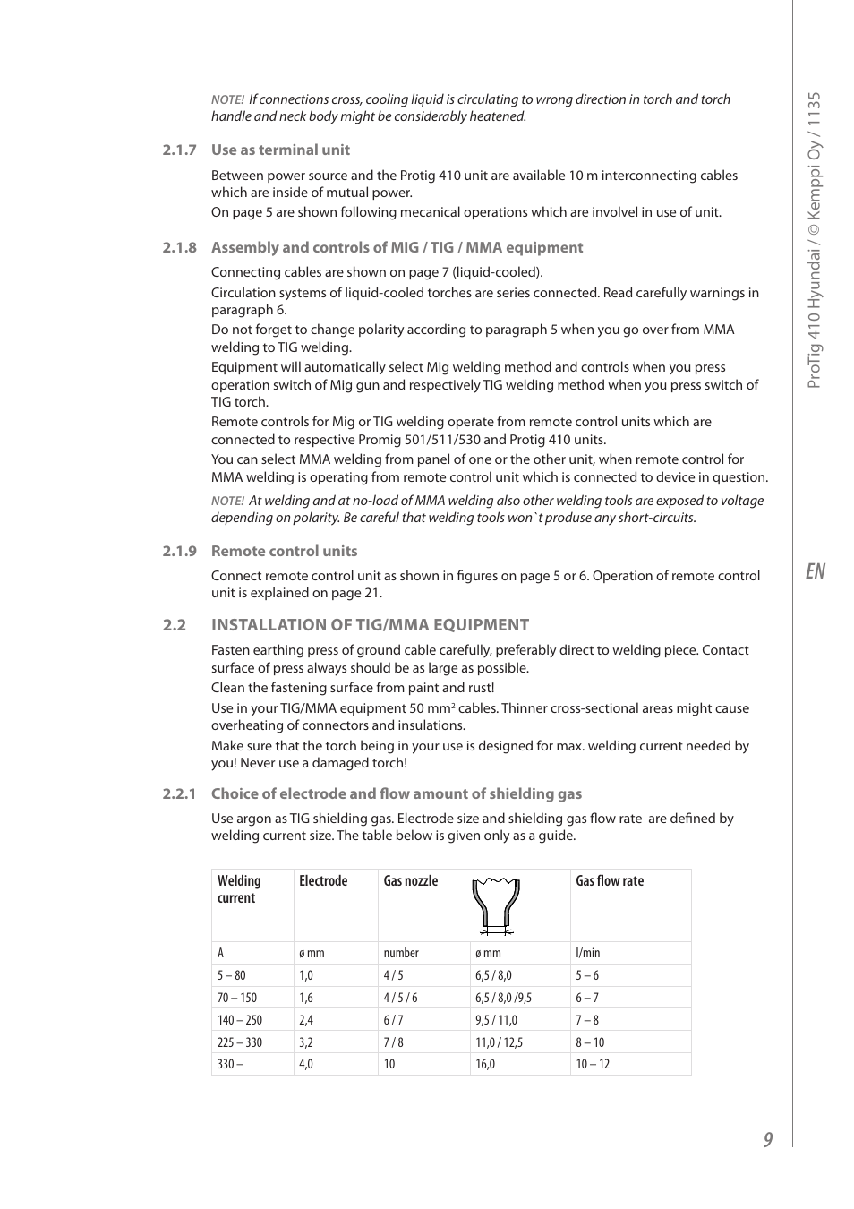 Kemppi Protig 410 User Manual | Page 11 / 28