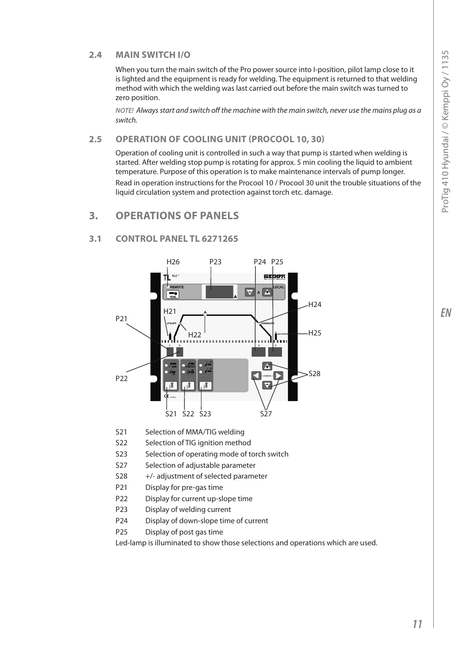 Operations of panels | Kemppi Protig 410 User Manual | Page 13 / 28