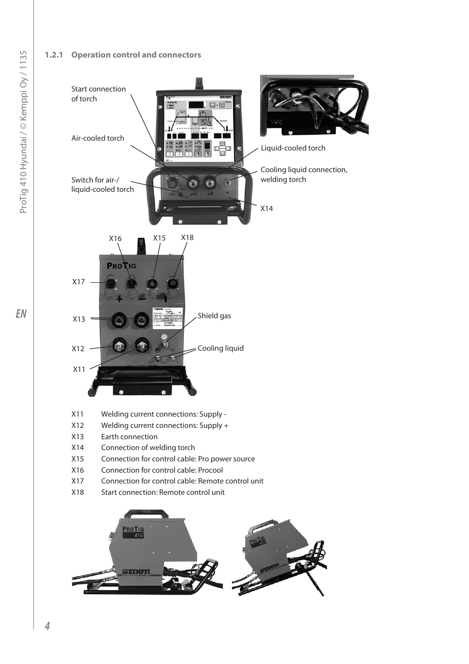 Kemppi Protig 410 User Manual | Page 6 / 28