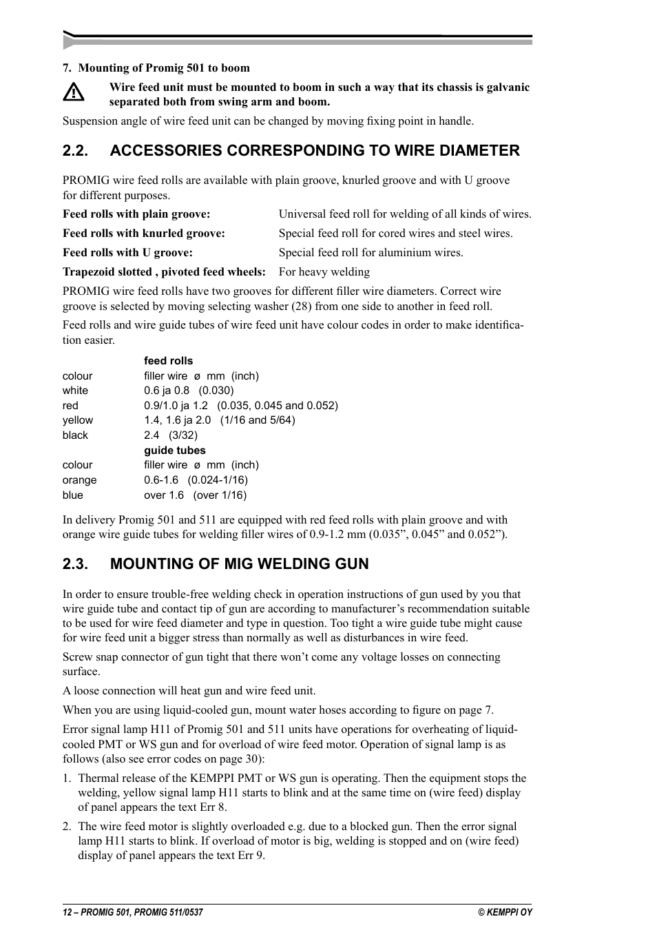 Accessories corresponding to wire diameter, Mounting of mig welding gun | Kemppi Protig 501L User Manual | Page 12 / 37