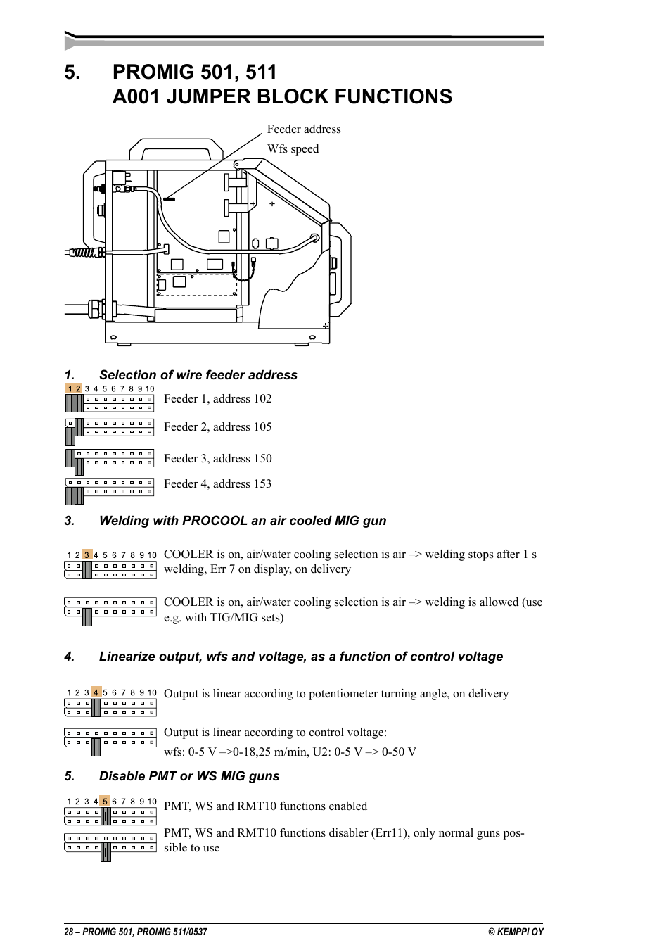 Kemppi Protig 501L User Manual | Page 28 / 37