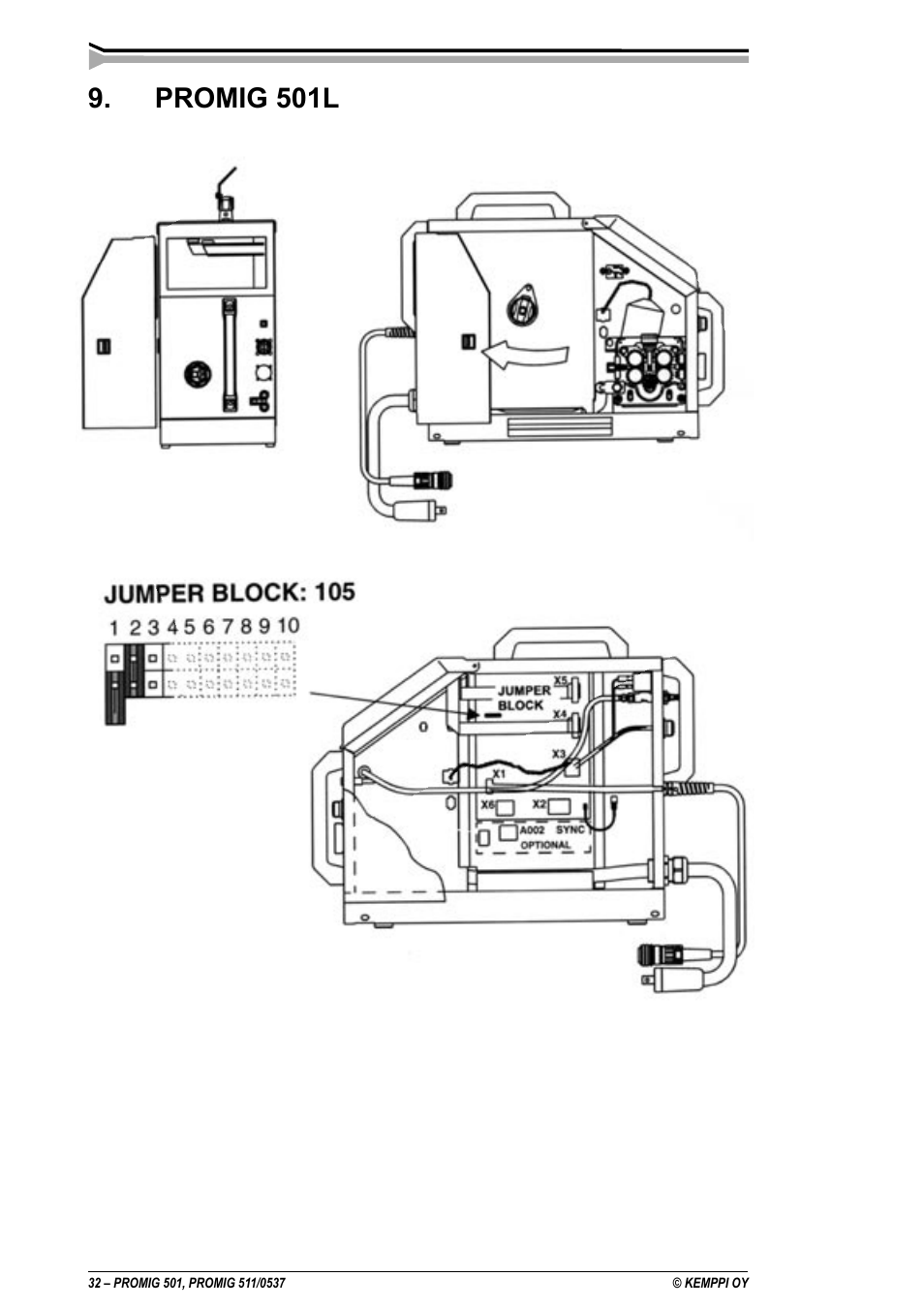 Promig 501l | Kemppi Protig 501L User Manual | Page 32 / 37