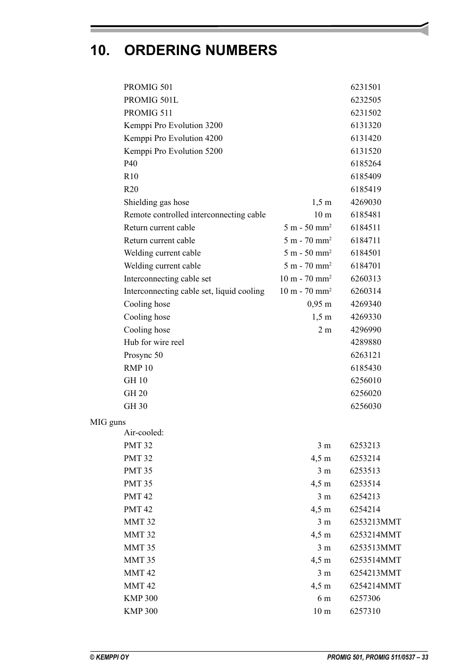 Ordering numbers | Kemppi Protig 501L User Manual | Page 33 / 37