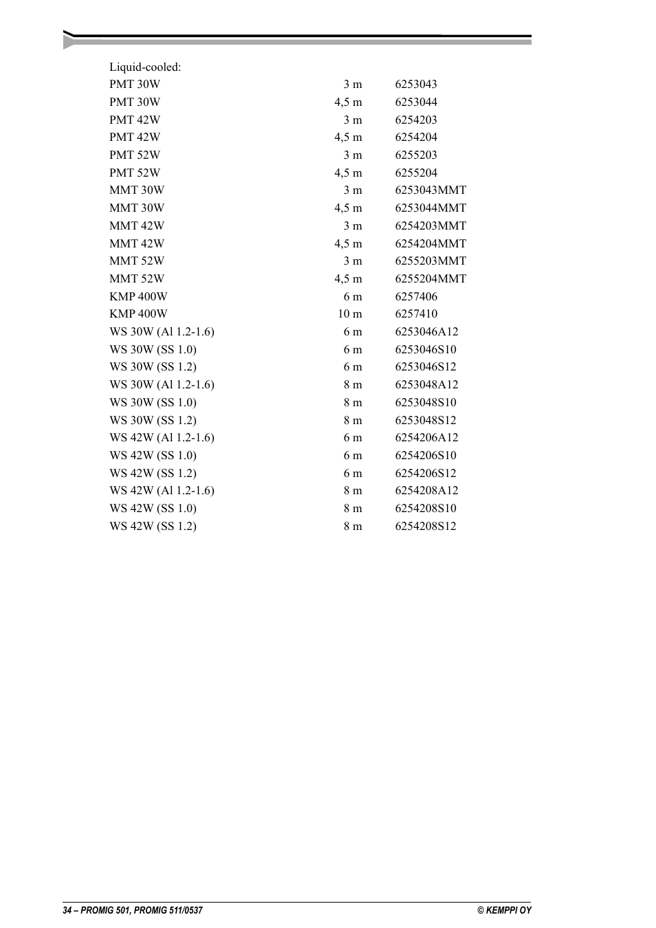 Kemppi Protig 501L User Manual | Page 34 / 37