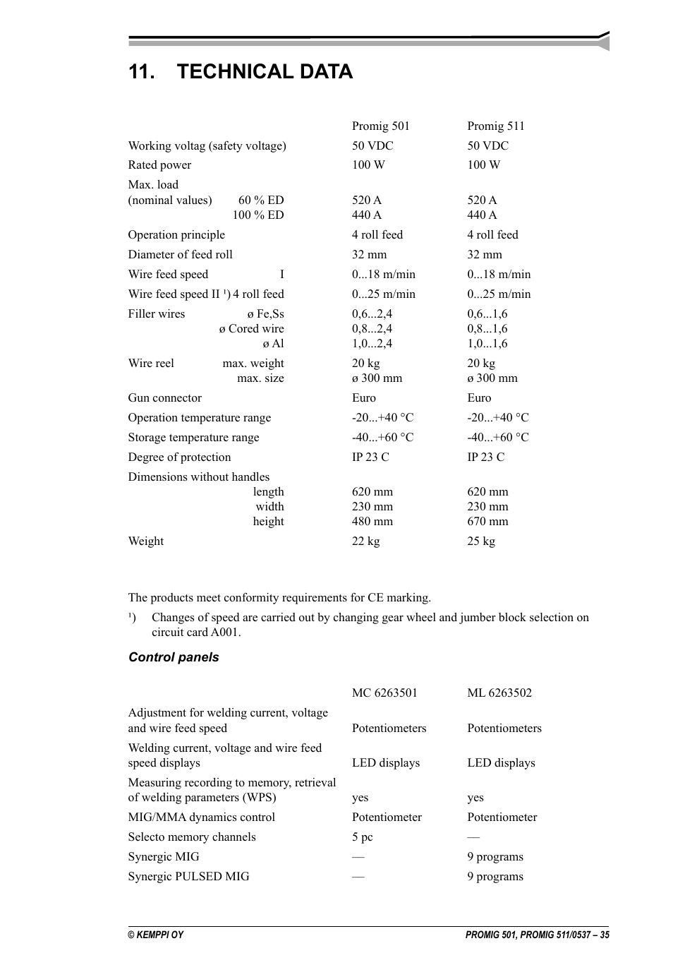 Technical data | Kemppi Protig 501L User Manual | Page 35 / 37