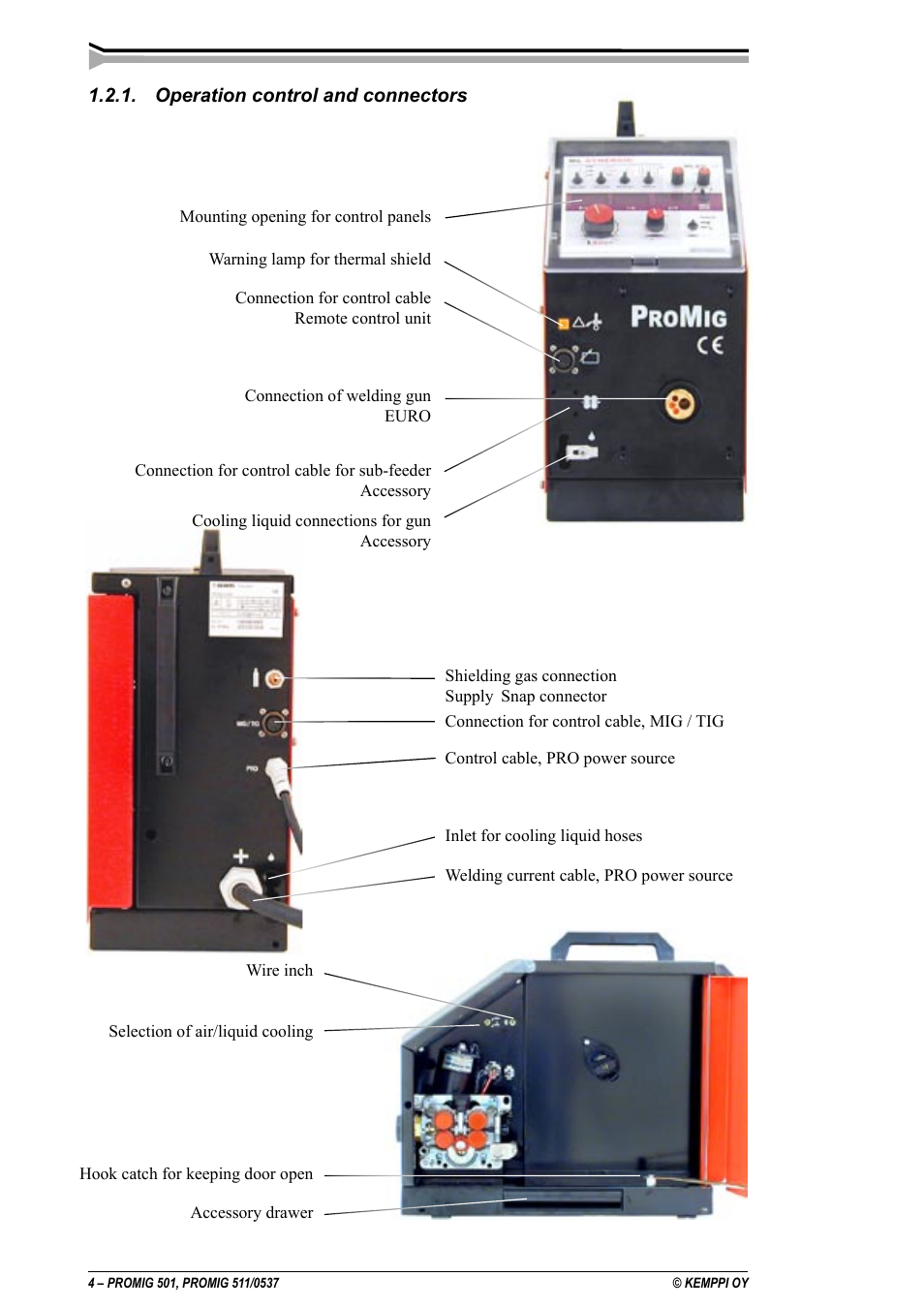 Kemppi Protig 501L User Manual | Page 4 / 37