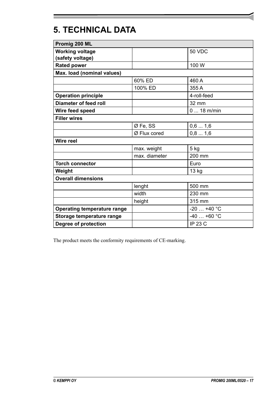 Technical data | Kemppi Promig 200 ML User Manual | Page 17 / 18