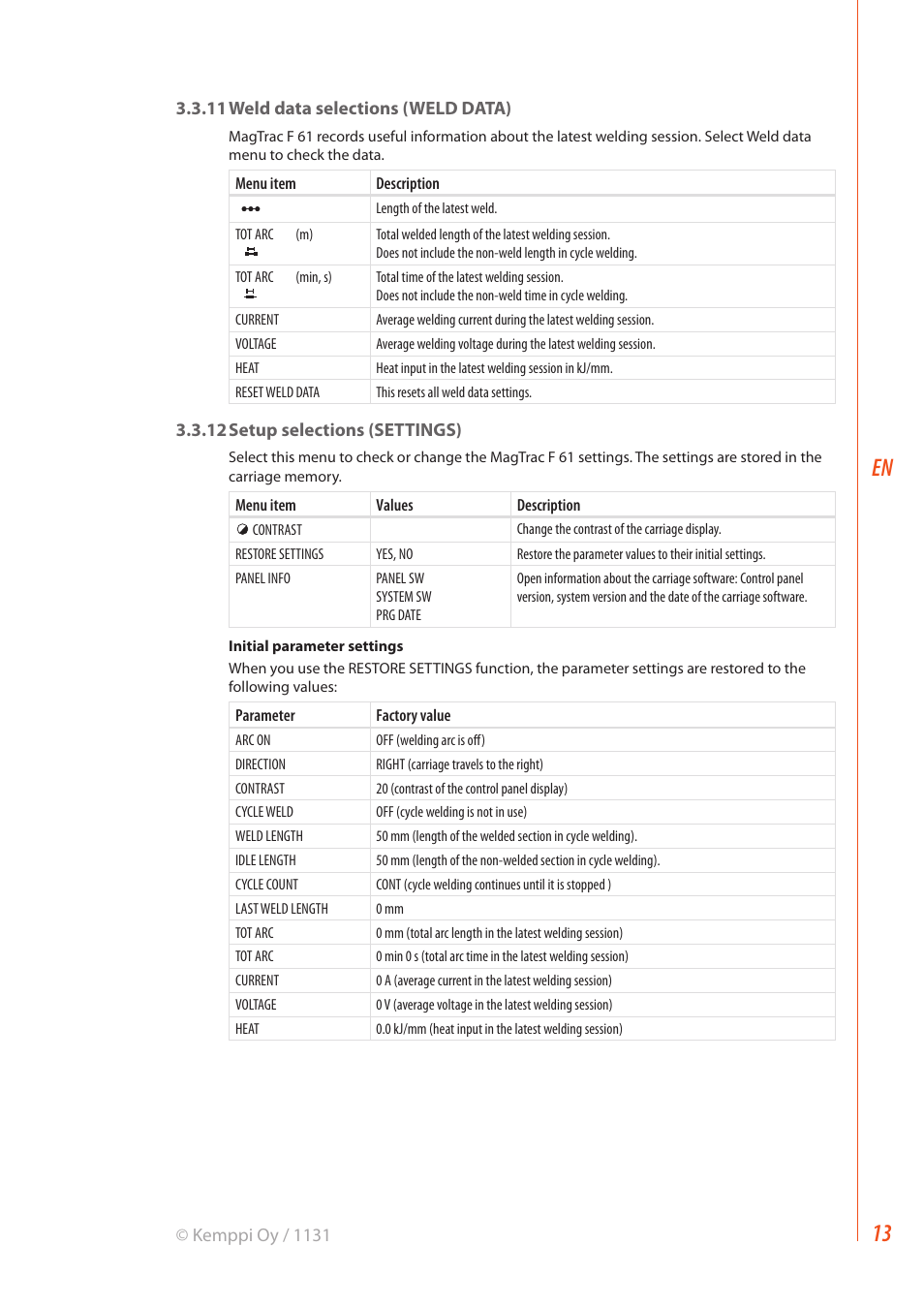 Kemppi MagTrac F 61 User Manual | Page 15 / 20