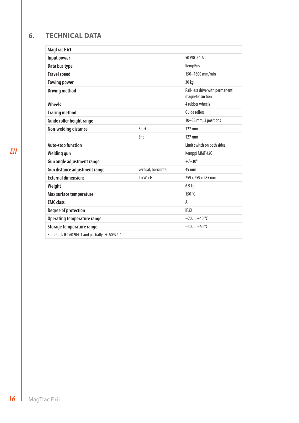 Technical data | Kemppi MagTrac F 61 User Manual | Page 18 / 20