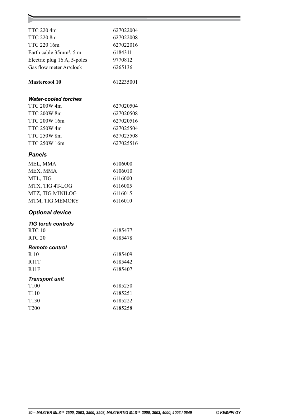 Kemppi MLS 2500 User Manual | Page 20 / 27