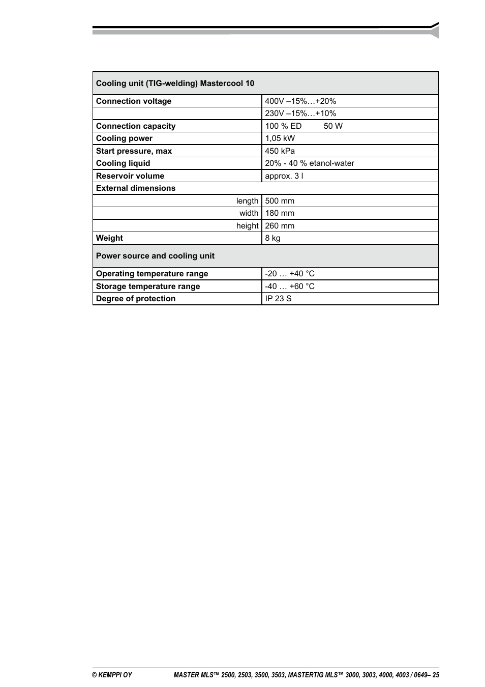 Kemppi MLS 2500 User Manual | Page 25 / 27