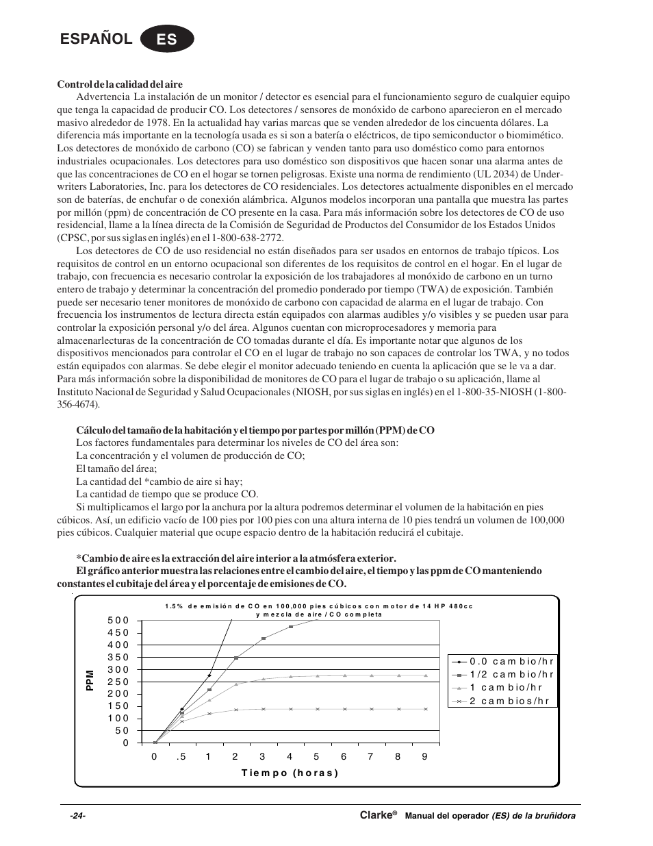 Es español | Clarke Propane Floor Burnisher User Manual | Page 24 / 68