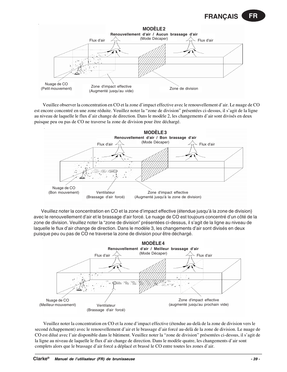 Fr français | Clarke Propane Floor Burnisher User Manual | Page 39 / 68