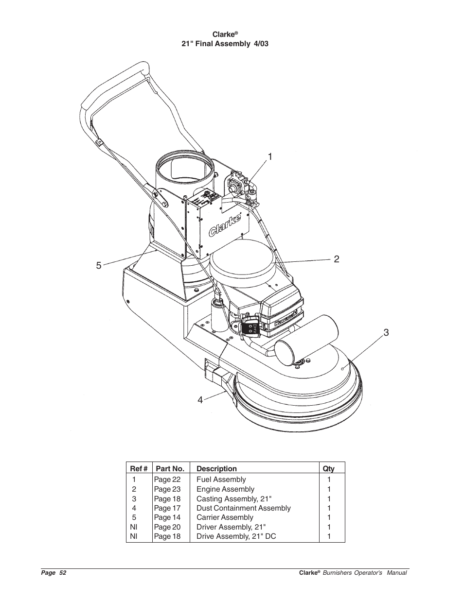 Clarke Propane Floor Burnisher User Manual | Page 52 / 68