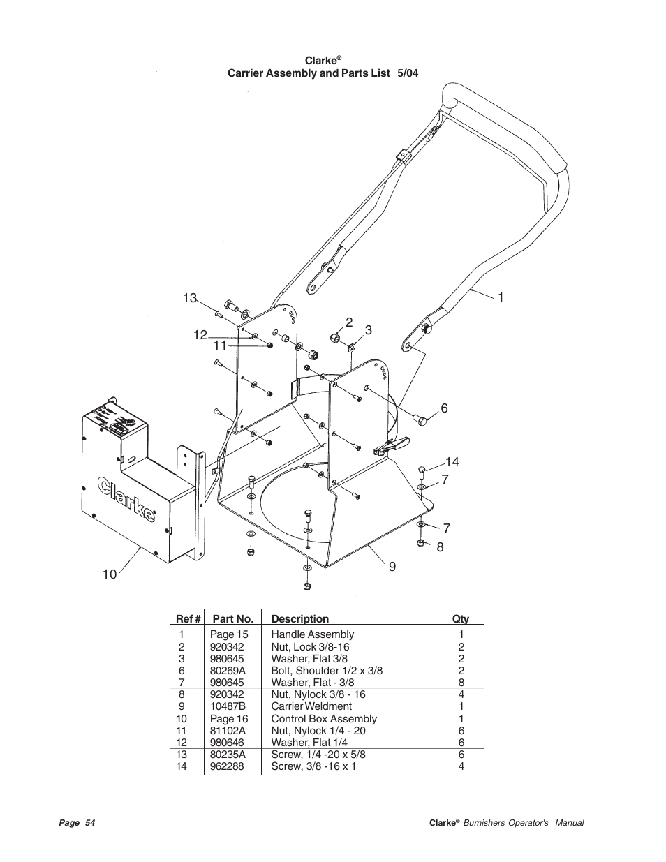 Clarke Propane Floor Burnisher User Manual | Page 54 / 68