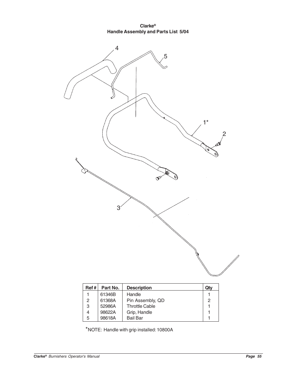 Clarke Propane Floor Burnisher User Manual | Page 55 / 68