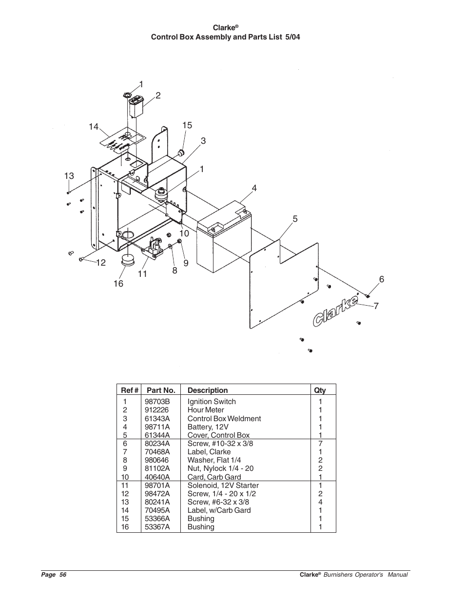 Clarke Propane Floor Burnisher User Manual | Page 56 / 68