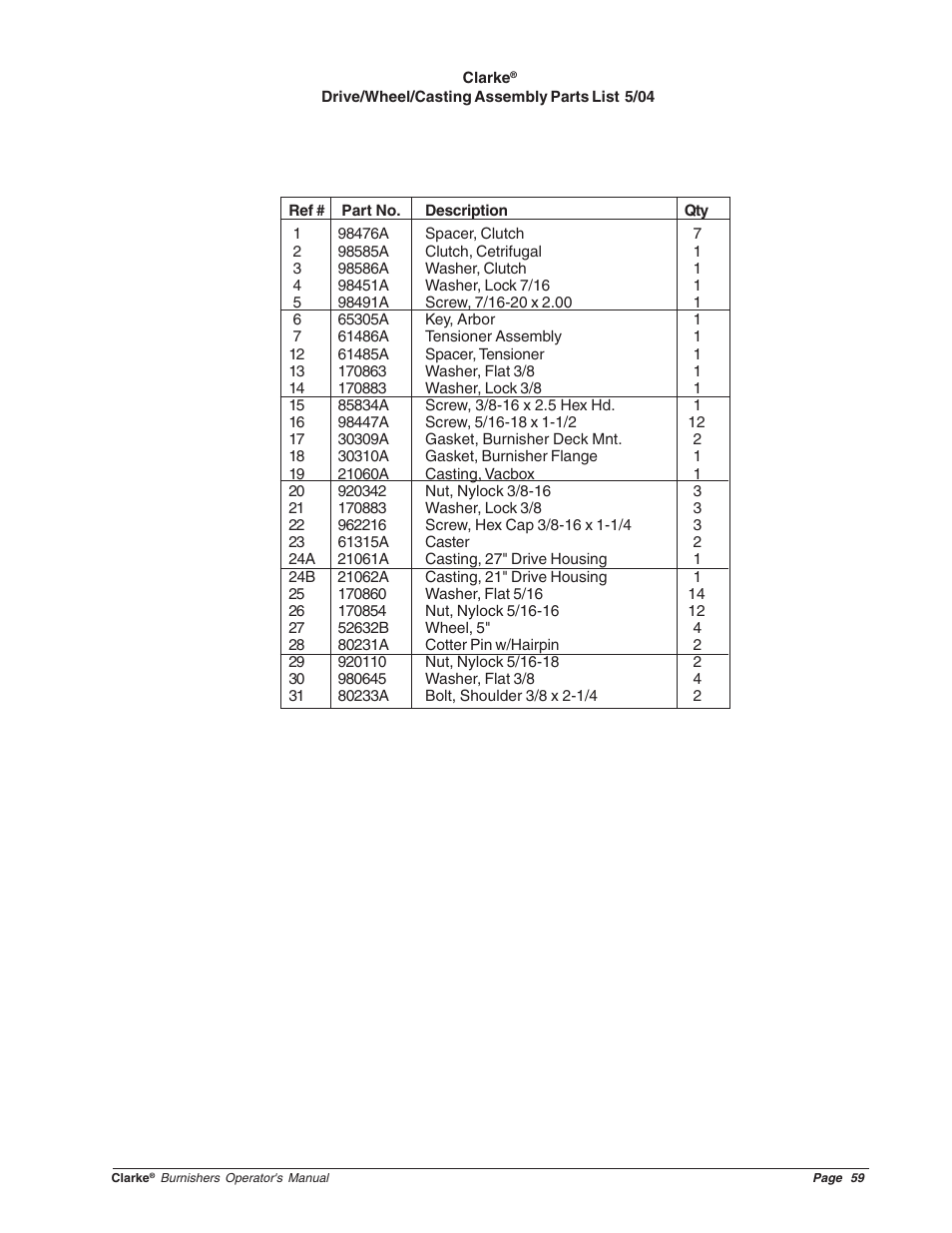 Clarke Propane Floor Burnisher User Manual | Page 59 / 68