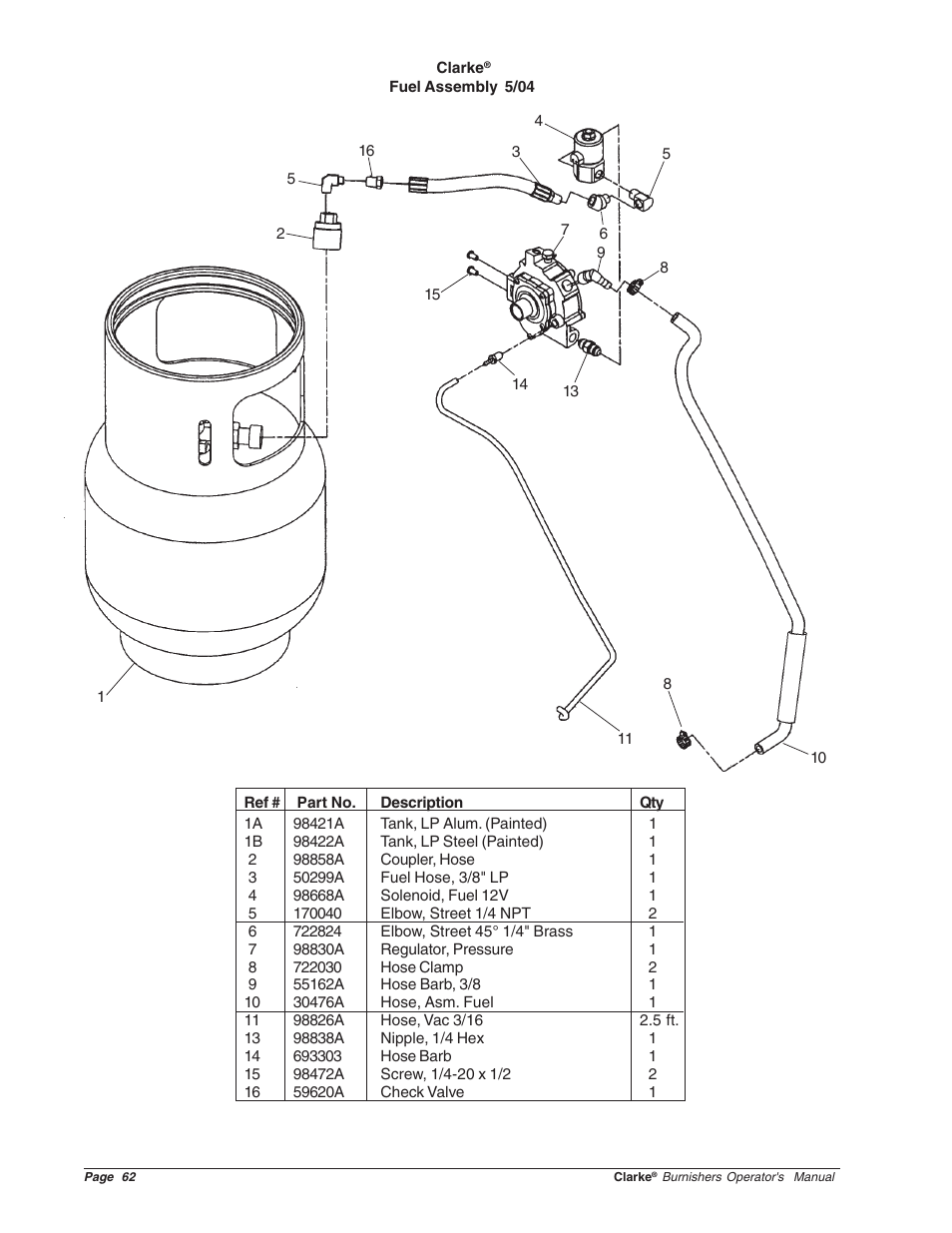 Clarke Propane Floor Burnisher User Manual | Page 62 / 68