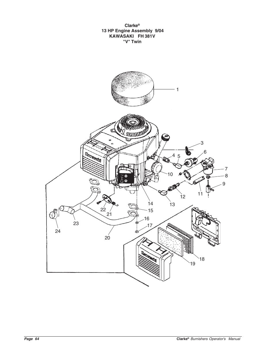 Clarke Propane Floor Burnisher User Manual | Page 64 / 68