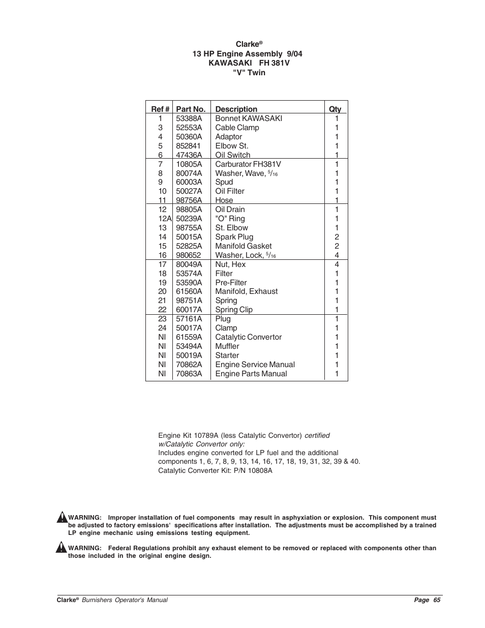 Clarke Propane Floor Burnisher User Manual | Page 65 / 68