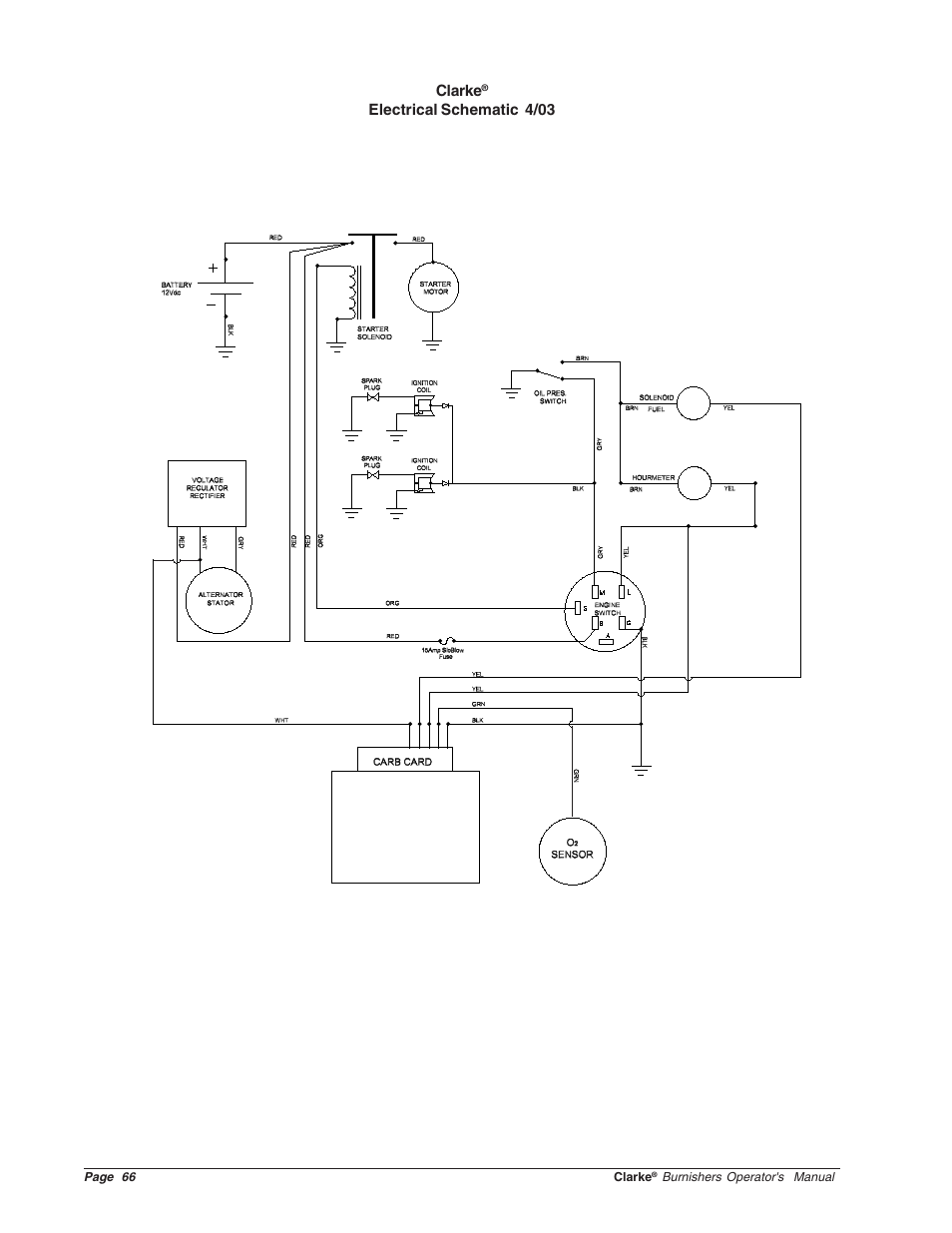 Clarke Propane Floor Burnisher User Manual | Page 66 / 68