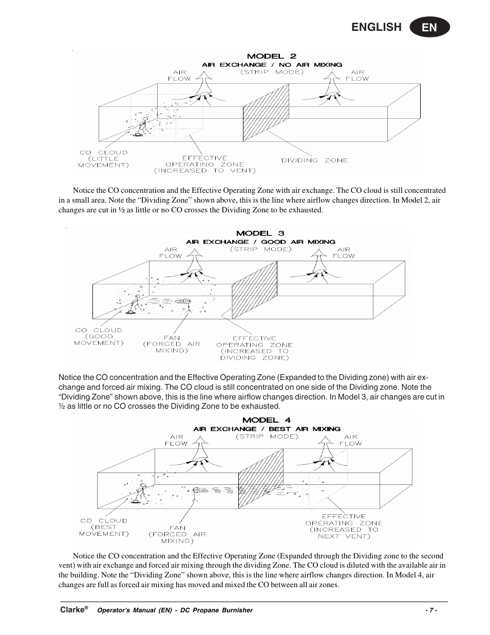 En english | Clarke Propane Floor Burnisher User Manual | Page 7 / 68