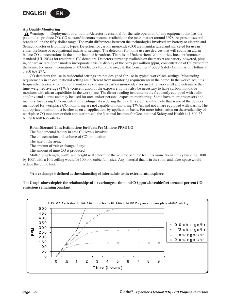 En english | Clarke Propane Floor Burnisher User Manual | Page 8 / 68
