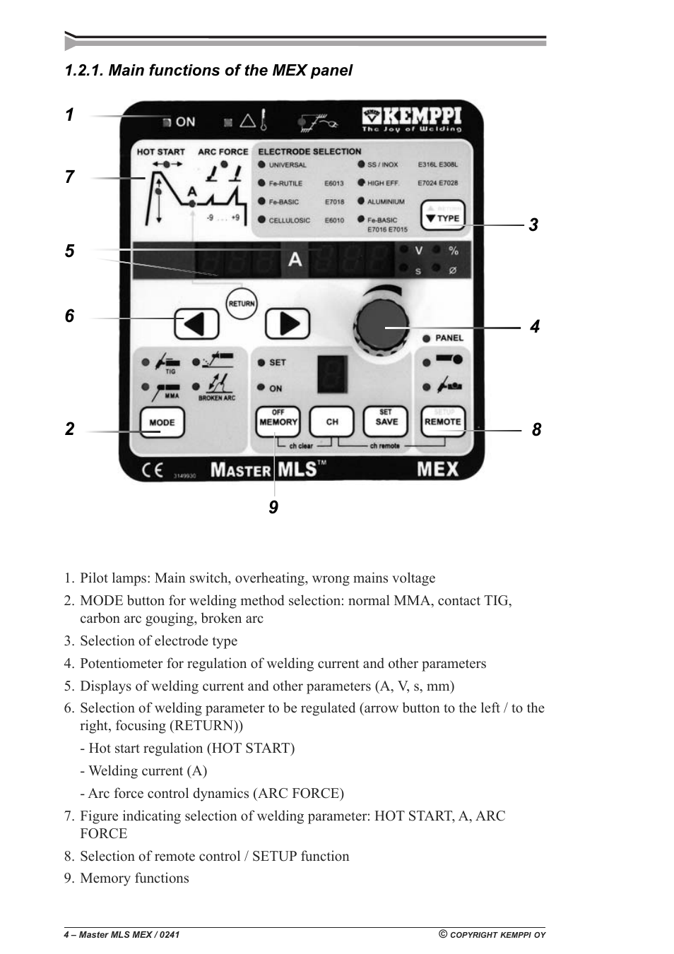 Kemppi Master MLS MEX panel User Manual | Page 4 / 10