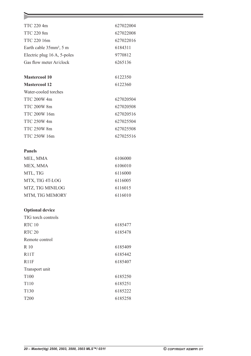 Kemppi Mastercool 12 User Manual | Page 20 / 23