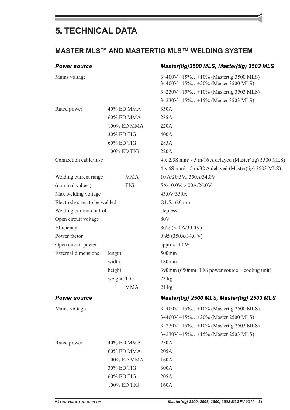 Technical data, Master mls™ and mastertig mls™ welding system | Kemppi Mastercool 12 User Manual | Page 21 / 23