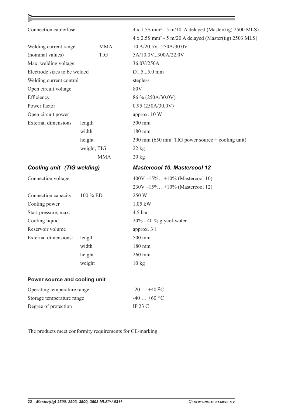 Kemppi Mastercool 12 User Manual | Page 22 / 23