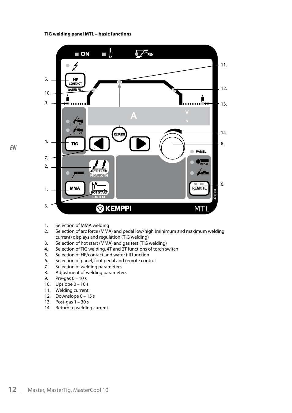 Kemppi MasterTig MLS 4000 User Manual | Page 14 / 28