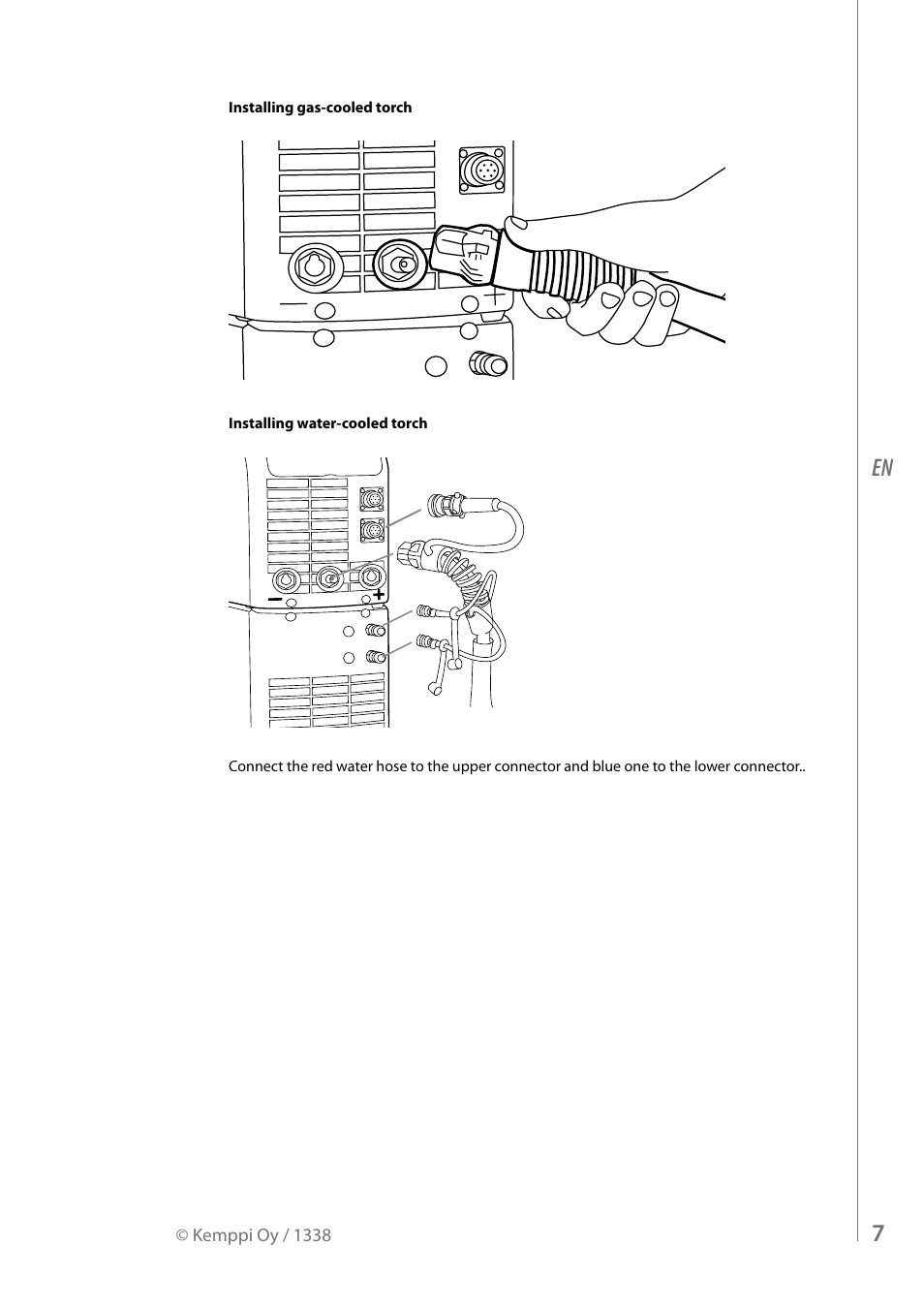 Kemppi MasterTig MLS 4000 User Manual | Page 9 / 28