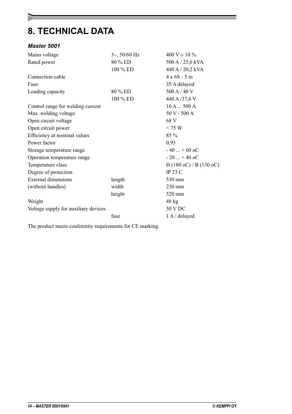 Caracteristiques techniques, Technische gegevens, Technische daten | Technical data | Kemppi 5001 Master User Manual | Page 14 / 16