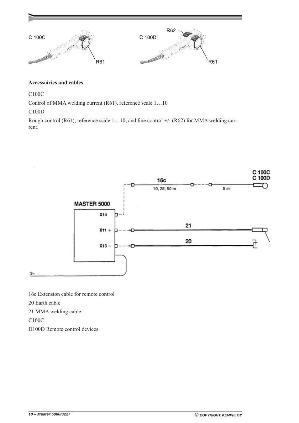 Kemppi 5000 Master User Manual | Page 10 / 14