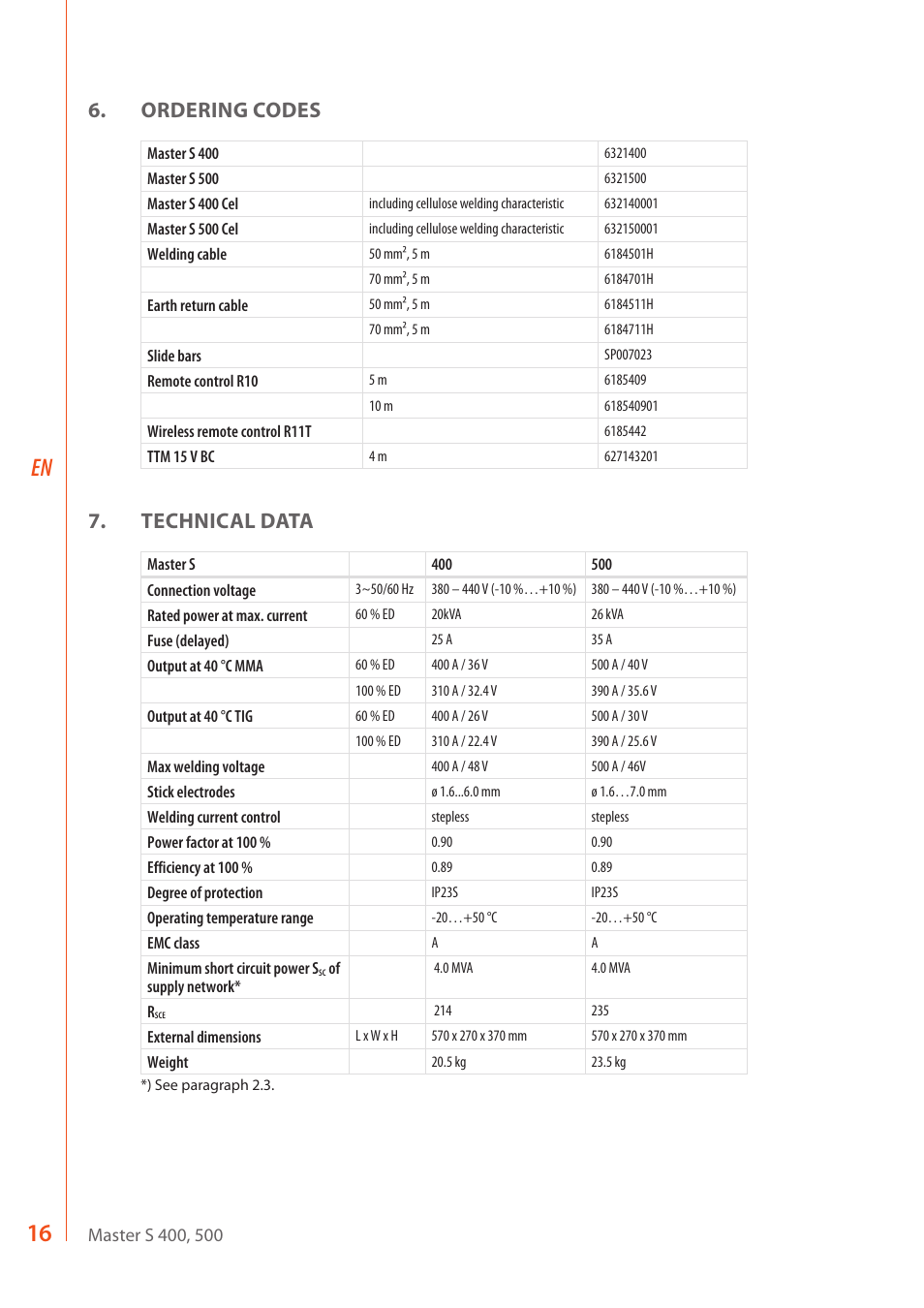Ordering codes, Technical data | Kemppi Master S 400 User Manual | Page 18 / 20
