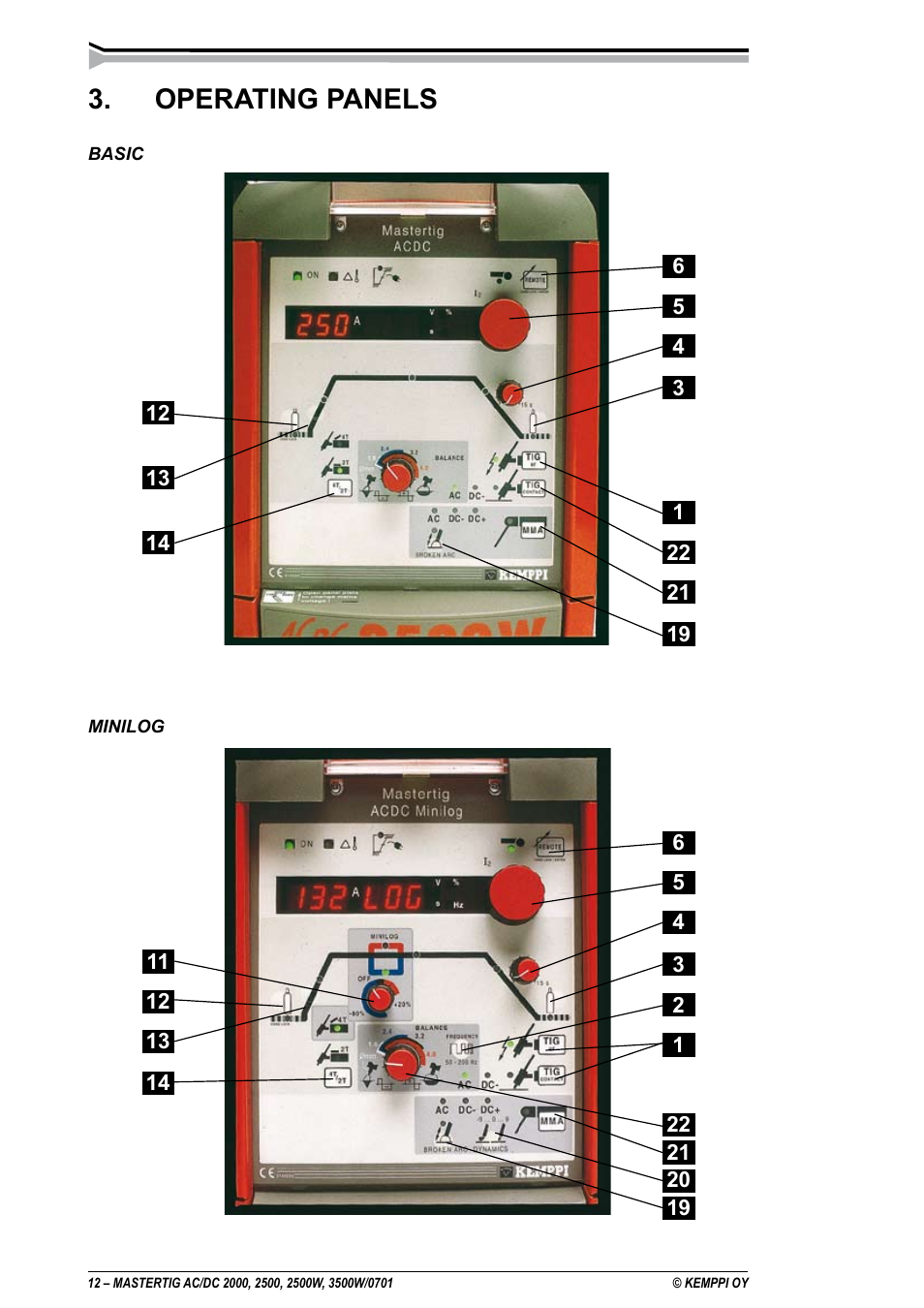 Operating panels | Kemppi DC 2000 User Manual | Page 12 / 33