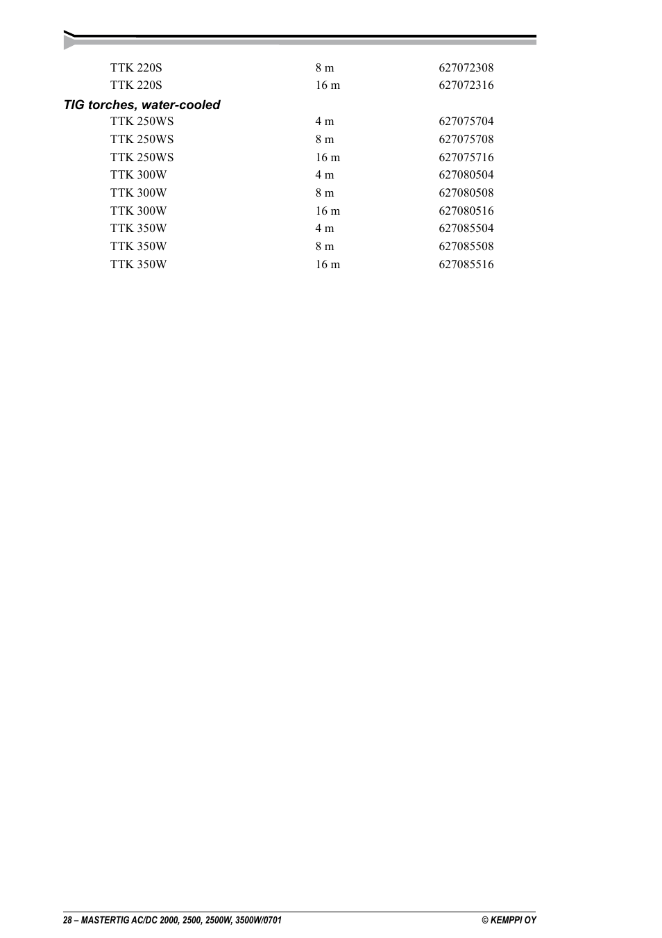 Kemppi DC 2000 User Manual | Page 28 / 33