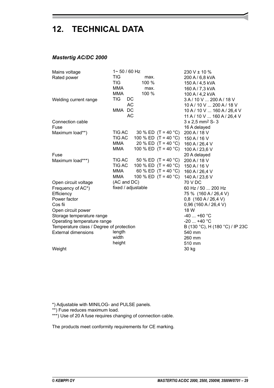 Technical data | Kemppi DC 2000 User Manual | Page 29 / 33