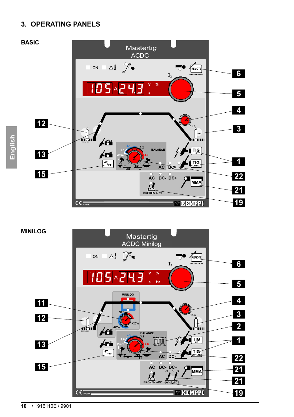 Kemppi DC 3500W User Manual | Page 10 / 21