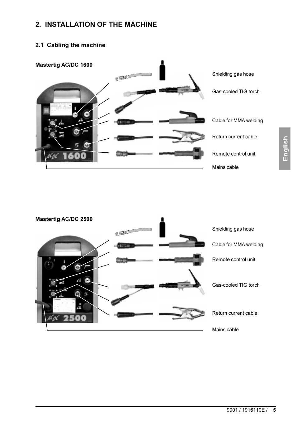 Installation of the machine | Kemppi DC 3500W User Manual | Page 5 / 21