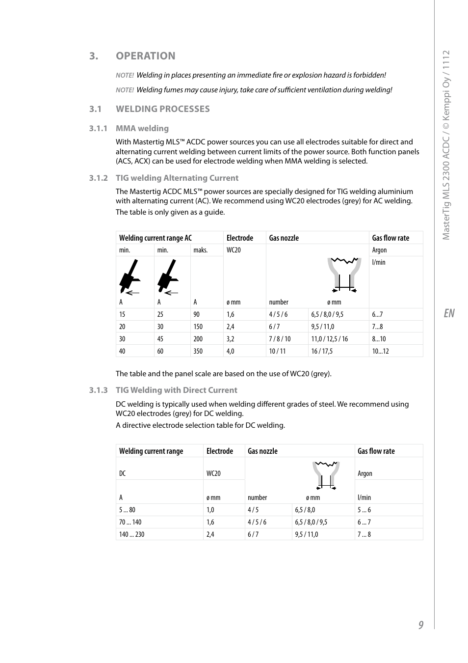 Operation | Kemppi MLS 2300 ACDC User Manual | Page 11 / 26