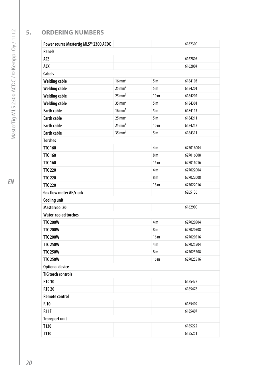 Ordering numbers | Kemppi MLS 2300 ACDC User Manual | Page 22 / 26