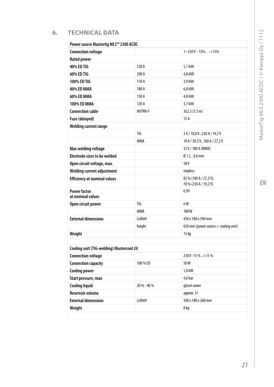 Technical data | Kemppi MLS 2300 ACDC User Manual | Page 23 / 26
