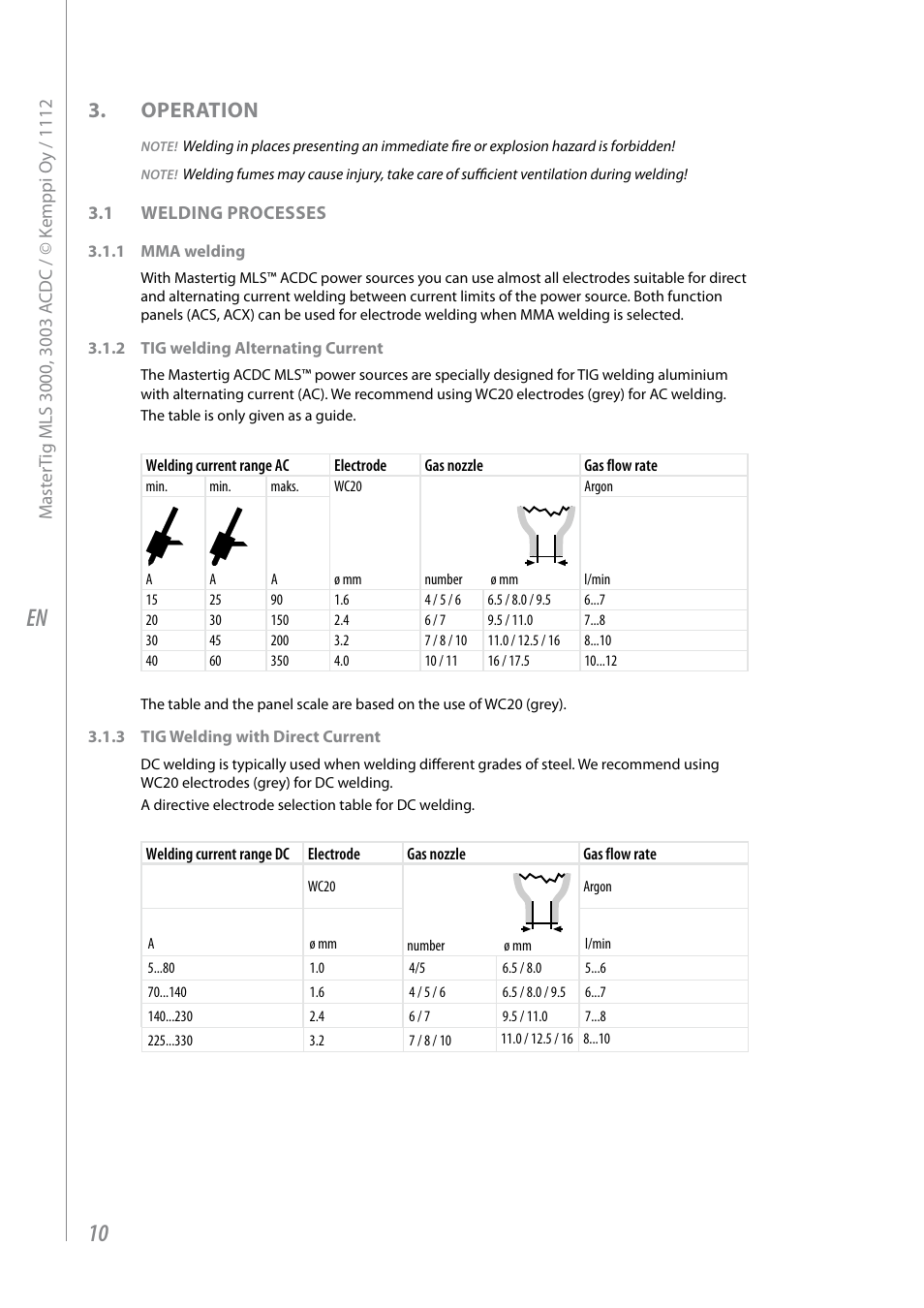 Operation | Kemppi MLS 3000 ACDC VRD User Manual | Page 12 / 28