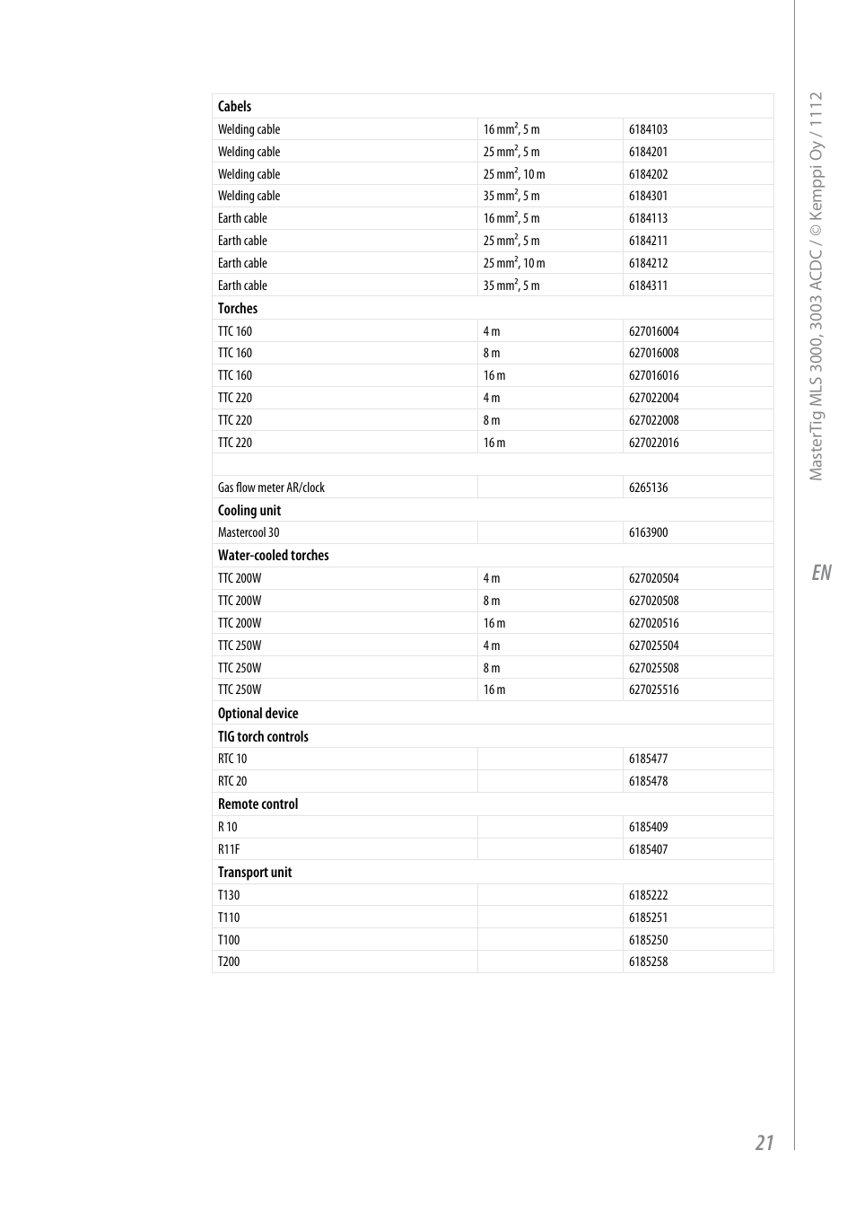 Kemppi MLS 3000 ACDC VRD User Manual | Page 23 / 28