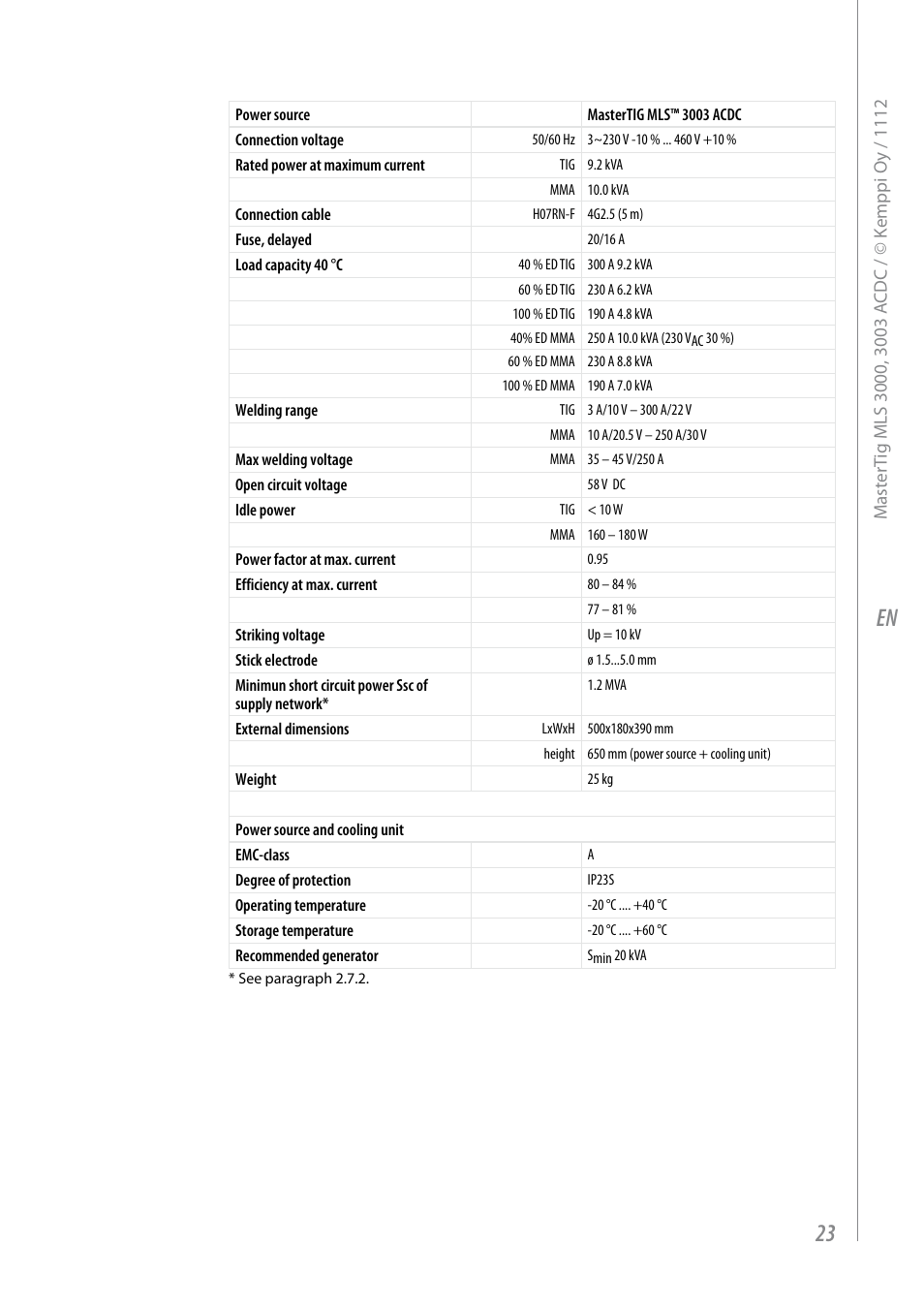 Kemppi MLS 3000 ACDC VRD User Manual | Page 25 / 28
